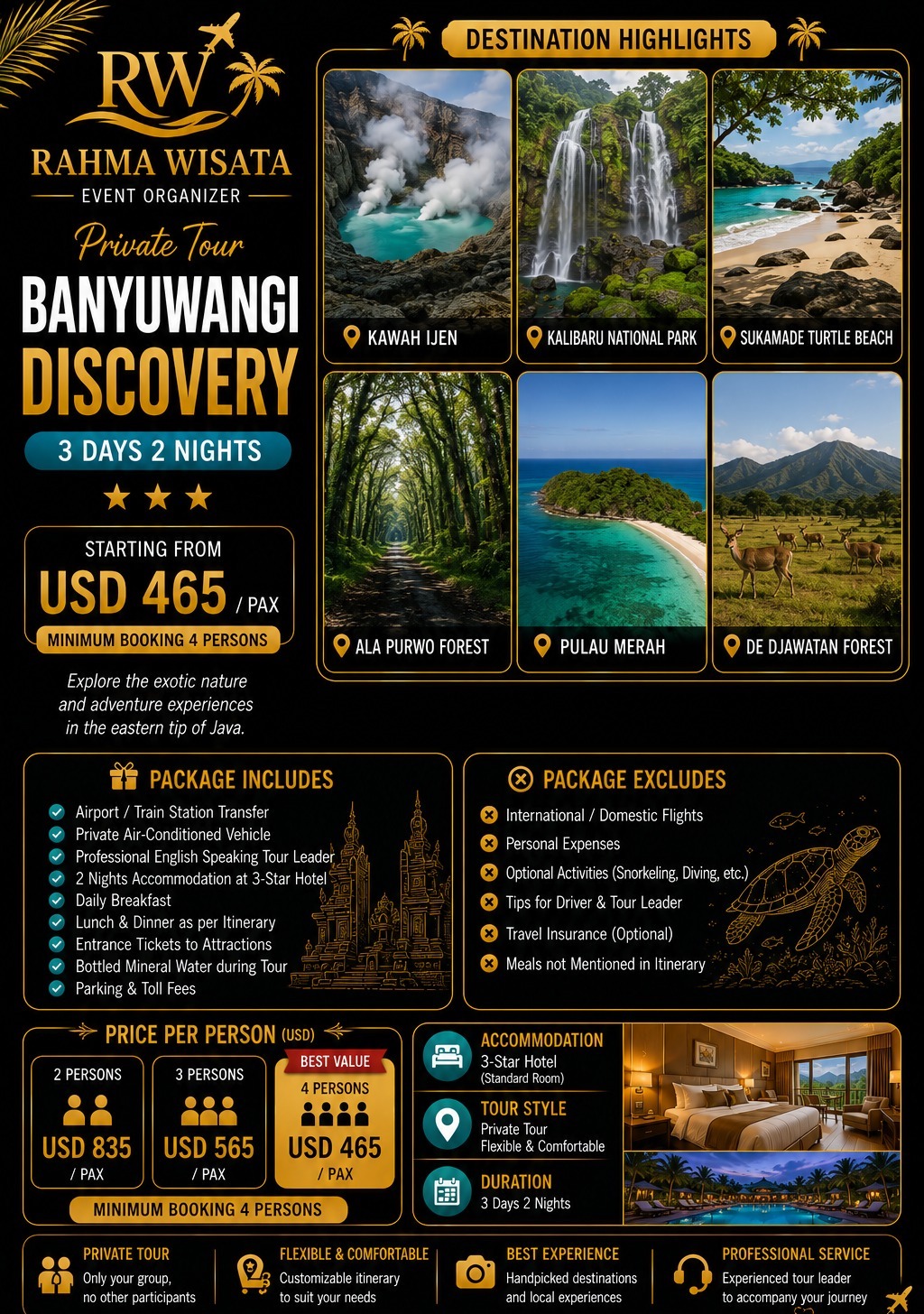 Paket Wisata Banyuwangi 3D2N